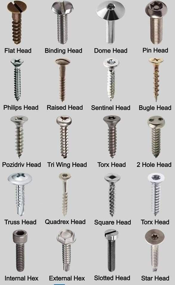 Types of screws